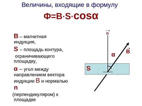 Измерение магнитного потока через контур