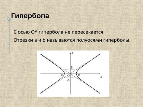 Изобразительное использование гиперболы в описаниях