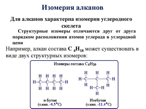 Изомерия и углеводороды