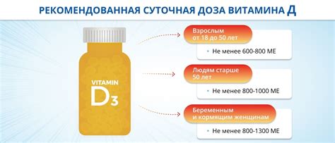 Изучаем значение витамина Д3 для организма