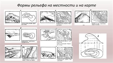 Изучение местности и ее влияние на культуру