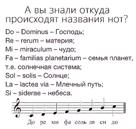 Изучение нот в различных музыкальных жанрах