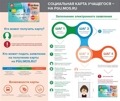 Изучите процедуру оформления карты