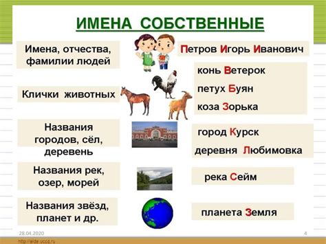 Имена собственные собственных