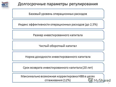 Инвестирование: стратегии формирования капитала на долгосрочный период