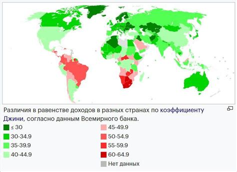 Индекс джини и социальная структура