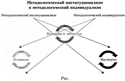 Индивидуализм и смелость