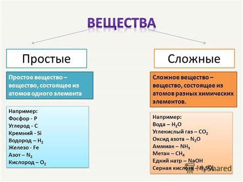 Индивидуальное вещество в химии: понятие и свойства