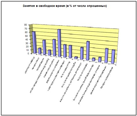 Индивидуальные предпочтения и жизненные планы