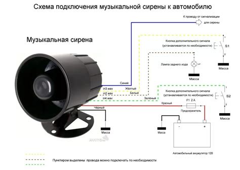 Индикатор включения сигналов сирены Шерхан