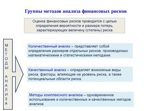 Инновационные подходы к оценке степени риска