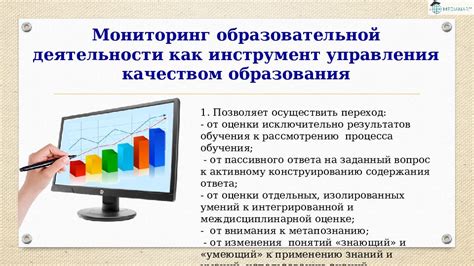 Инновационные функции и режимы