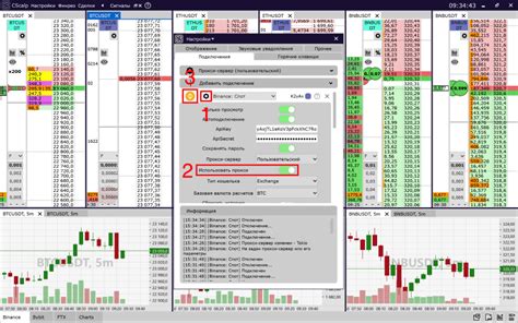 Инструкция по настройке Cscalp для просмотра торговли
