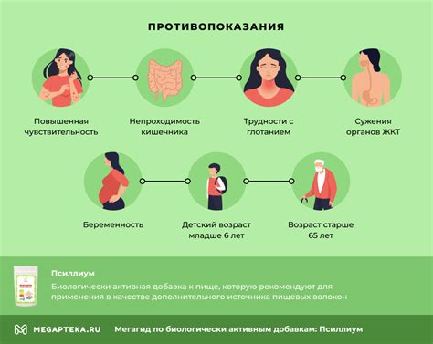 Инструкция по применению для разных групп пациентов