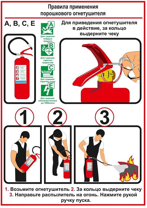 Инструкция по применению огнетушителя порошкового ОП 5