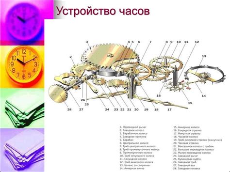 Инструкция по промывке механических часов в домашних условиях