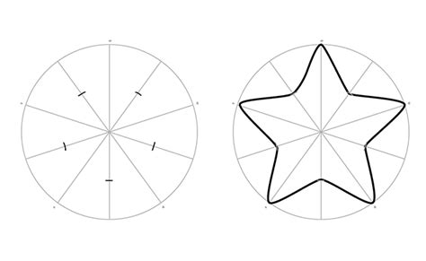 Инструкция по рисованию звезды зека за несколько простых шагов