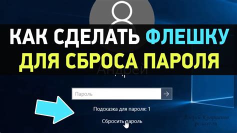 Инструменты для восстановления и сброса пароля