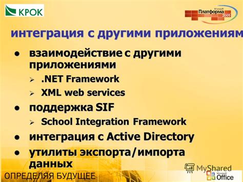 Интеграция .NET Framework 4 с другими технологиями