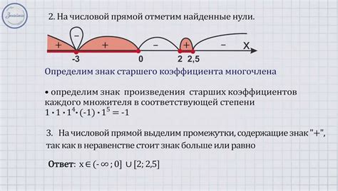 Интервал: определение, особенности и классификация