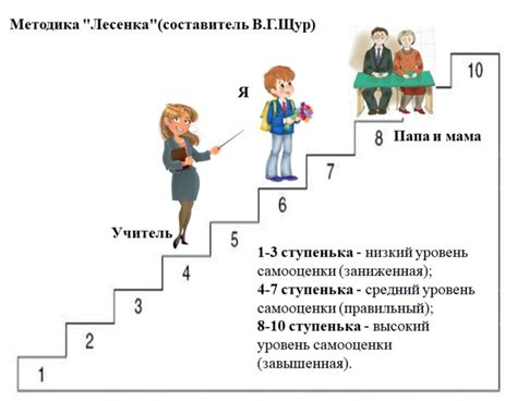 Интерпретация результатов пальпации у детей