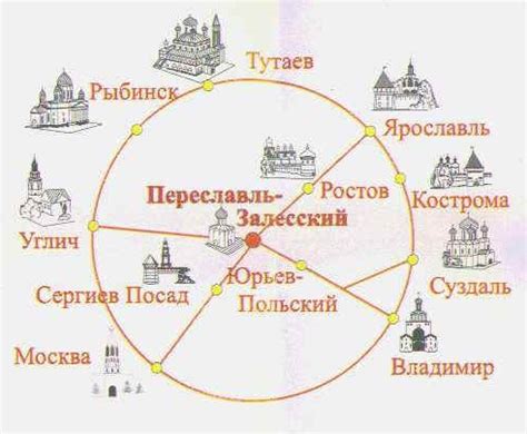 Интерпретация сна о находке золотого кольца