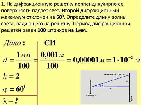 Интерференция и сигнал RG 6