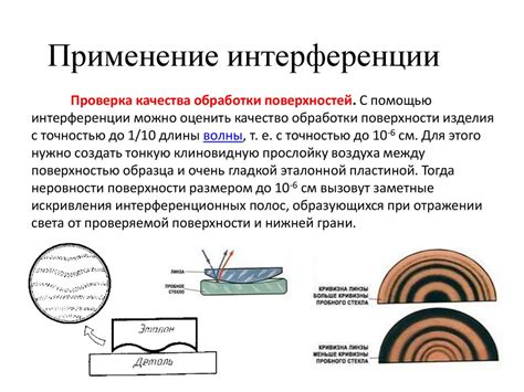 Интерференция сигнала источниками внутри машины