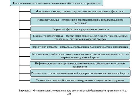 Информация как основа функционирования устройств