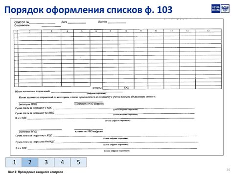 Информация о требованиях к приему партионной почты