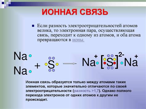 Ионная номенклатура