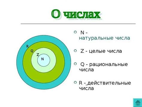 Иррациональные числа в математике и физике