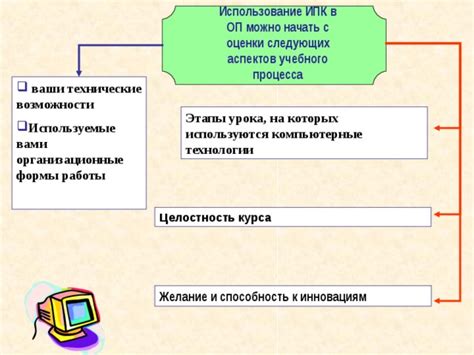 Использование ИПК