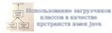 Использование загрузчиков