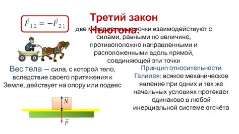 Использование и взаимодействие с сходящимися и произвольно расположенными силами