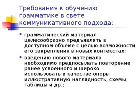 Использование коммуникативного подхода в фонетическом развитии