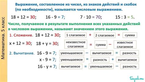 Использование математических операций