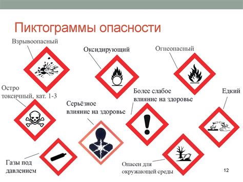 Использование опасных химических веществ