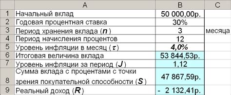 Использование параметра в задачах