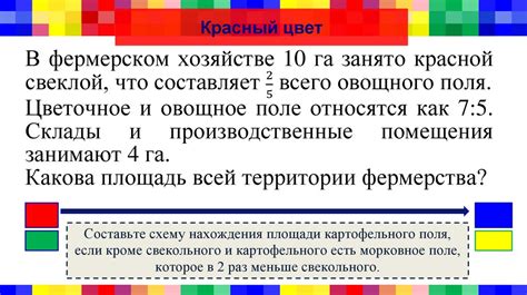 Использование понятий образа и прообраза в решении задач