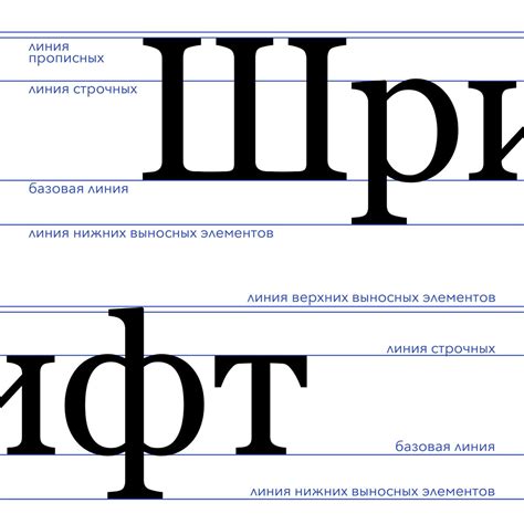 Использование программных инструментов для определения языка шрифта