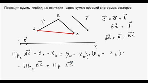 Использование проекций радиуса вектора в математике