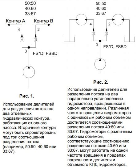 Использование резистивных делителей для регулировки