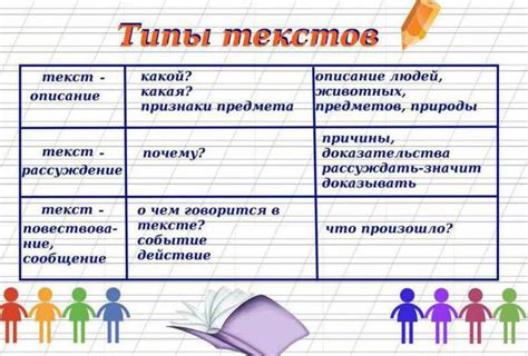 Использование слова "помидор" в русском языке и за его пределами