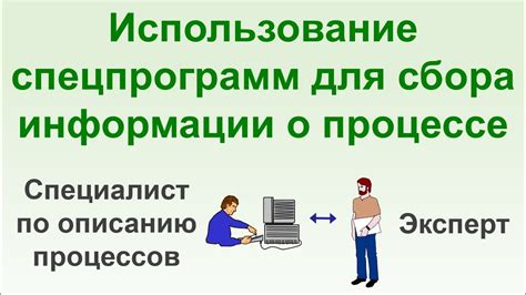 Использование специализированных сервисов для показа информации о владельце