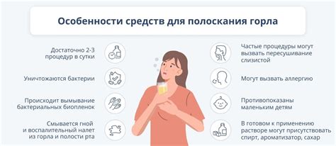 Использование спреев для полоскания