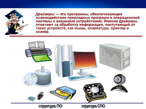 Использование стороннего программного обеспечения