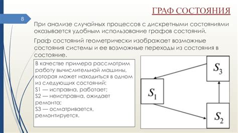 Использование с состояниями