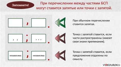 Использование точки с запятой в диалогах