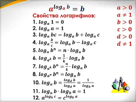 Использование формулы для вычисления логарифма 32 по основанию 2